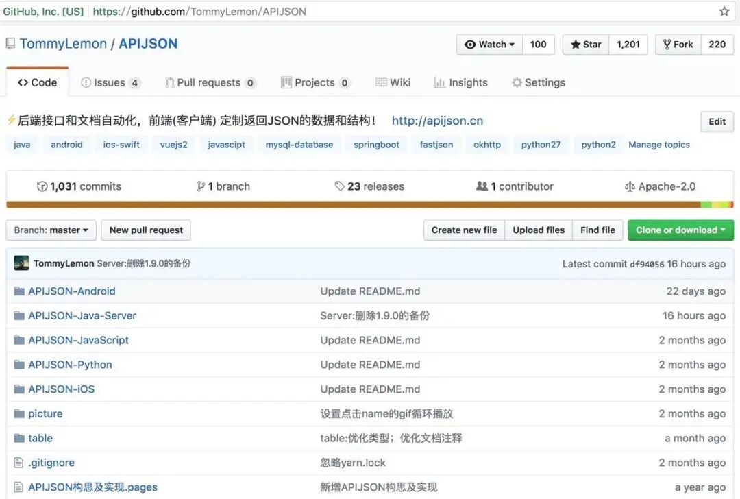 强大，腾讯开源前后端接口开发工具！