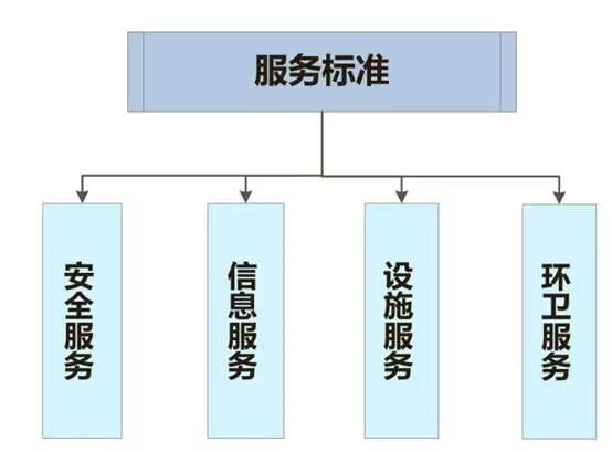 余青教授：国家旅游风景道标准体系深度解读