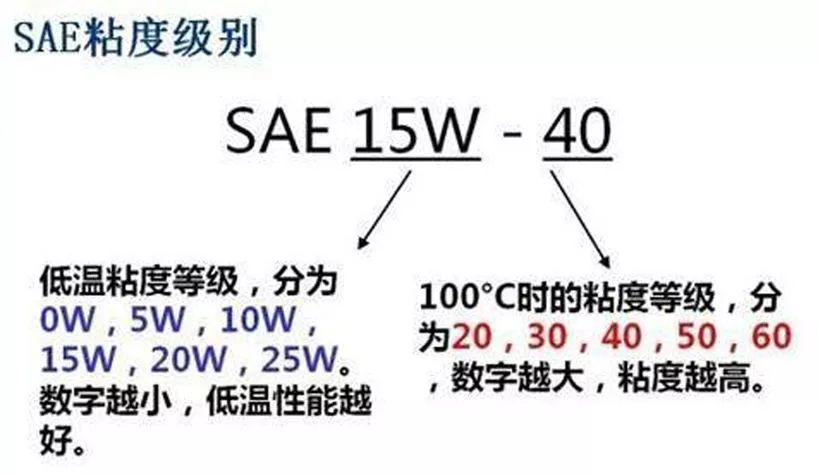 方向盤打死有異響是怎麼回事？ 汽車 第11張