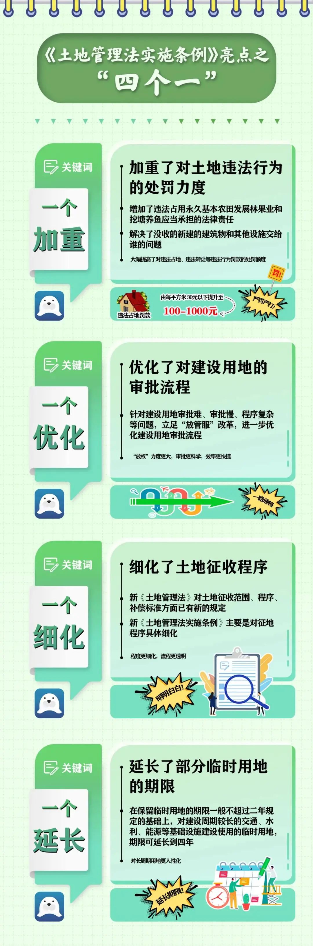 四川省巴中市土地管理法
