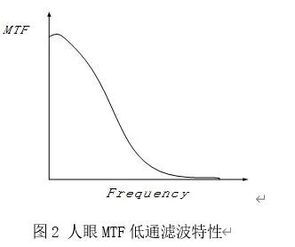 室内小间距led显示屏