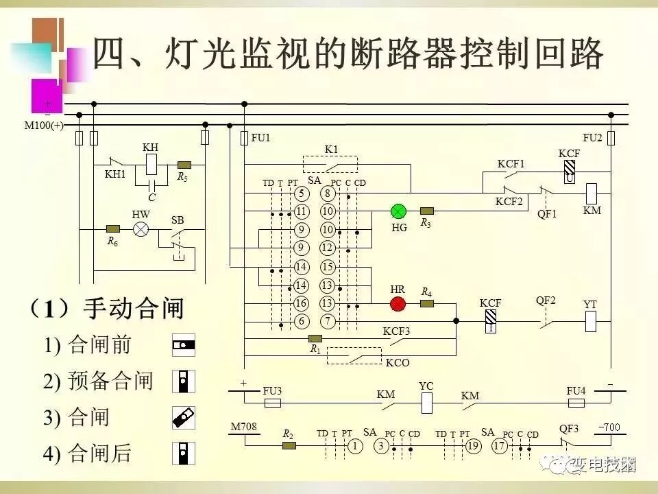 【干貨】斷路器的傳統(tǒng)控制方式講解的圖10