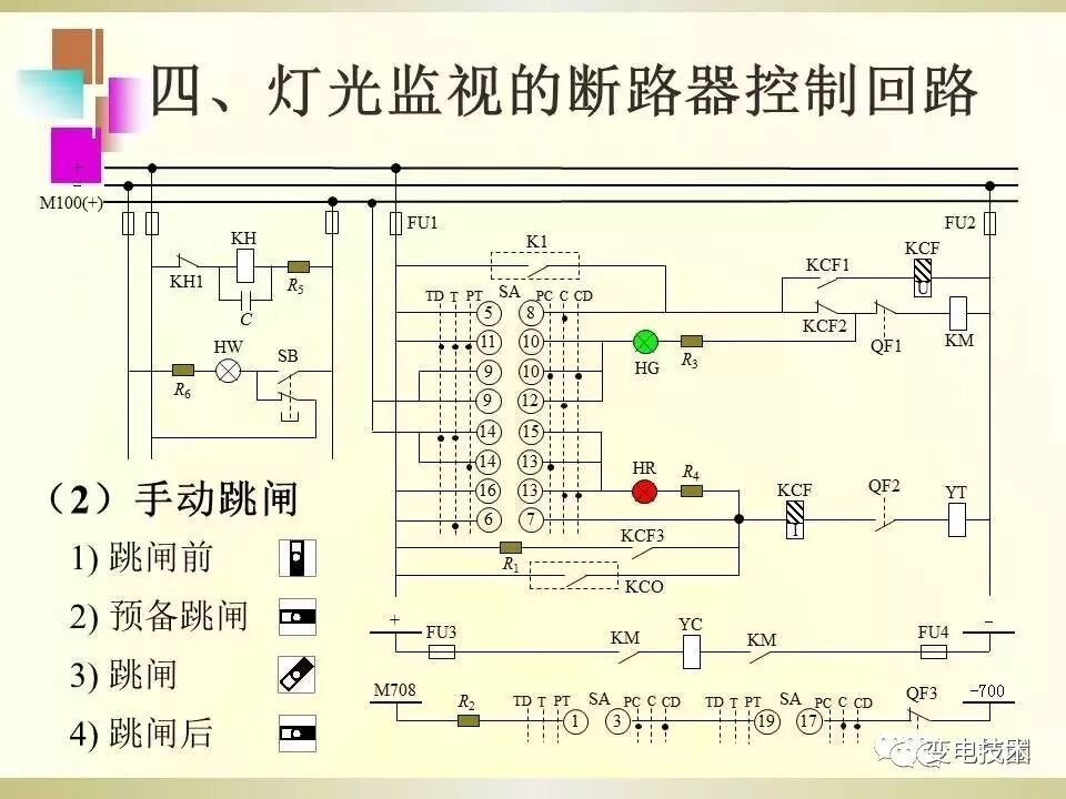 【干貨】斷路器的傳統(tǒng)控制方式講解的圖11