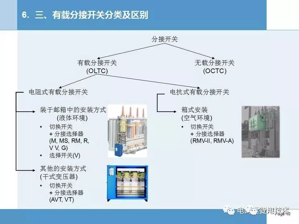 【知识】变压器有载分接开关基本知识讲解的图10