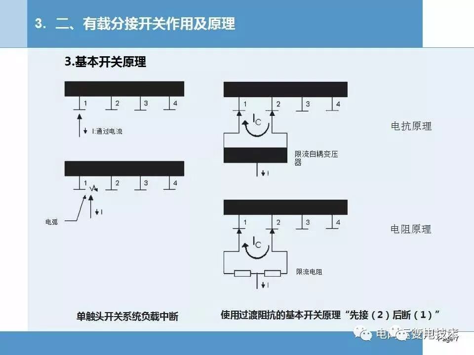 【知识】变压器有载分接开关基本知识讲解的图7