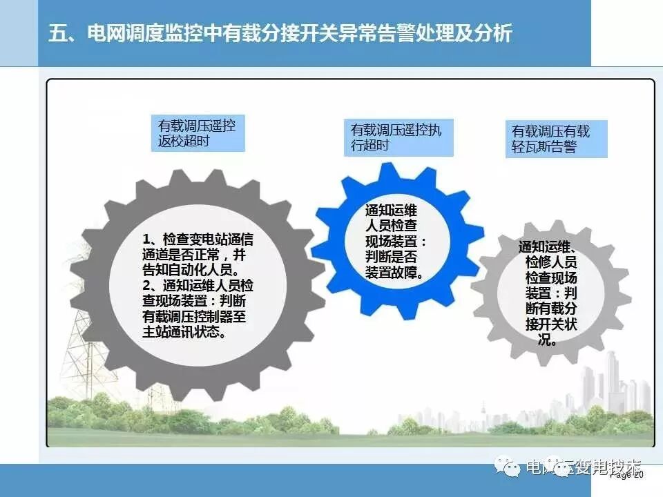 【知识】变压器有载分接开关基本知识讲解的图20