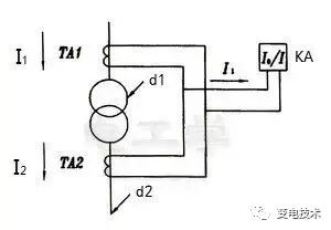 电力系统继电保护装置的图2