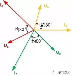 什么是故障录波器？的图15