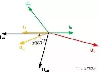 什么是故障录波器？的图11