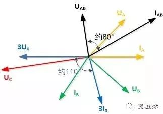 什么是故障录波器？的图13