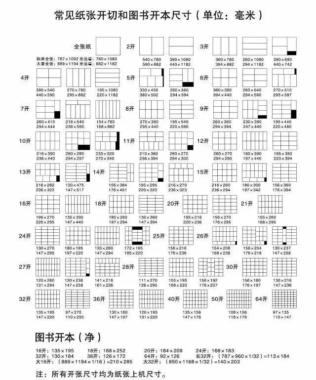 信箋印刷畫冊(cè)印刷_印刷畫冊(cè)需要什么格式_用ai做畫冊(cè)需要導(dǎo)出什么格式