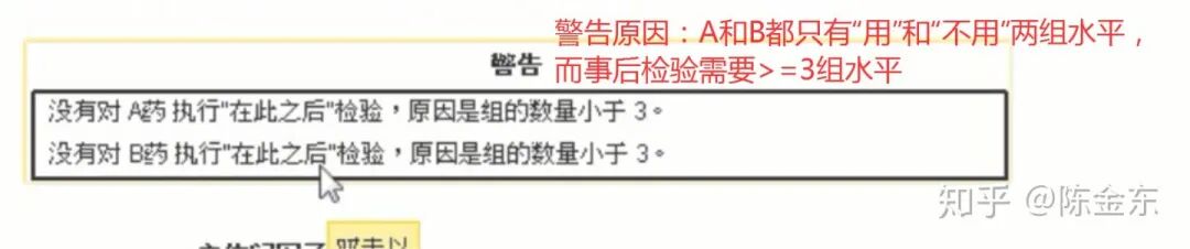 spss方差分析步骤及结果分析_方差分析spss操作步骤_spss如何分析方差