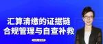 啥是税前扣除凭证？预约直播，免费解读~