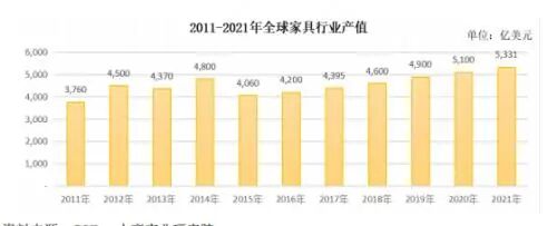 复合多样化增长战略_2015年服务业增加值增长83%_复合年增长率