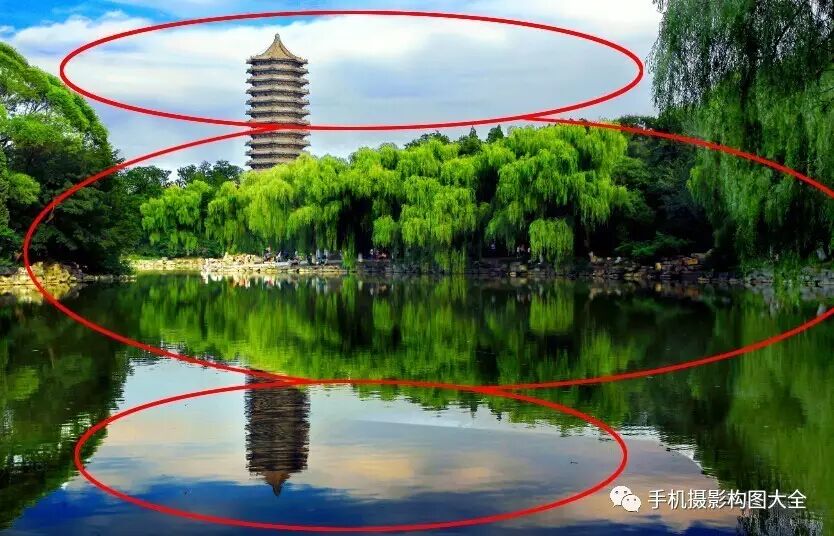 个边的透视效果,增加了整体画面的空间感,透视感,近大远小的透视效果