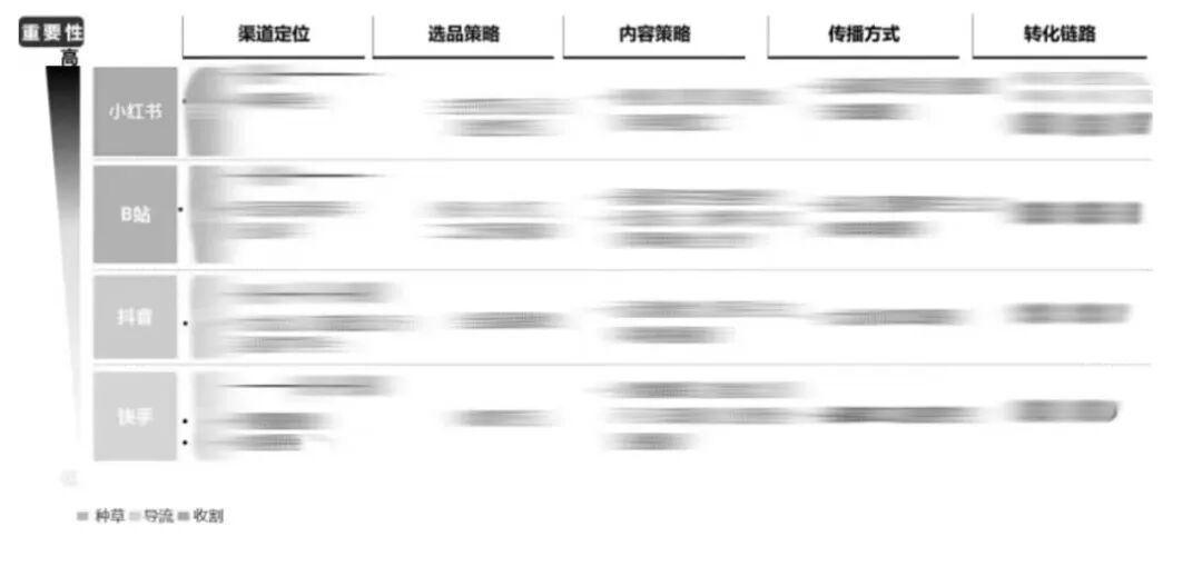 原文配图