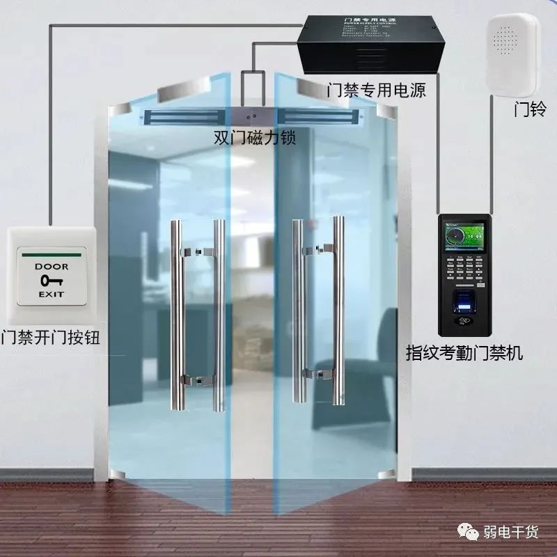门禁管理系统施工有哪些常见的布线错误(图3) 图片
