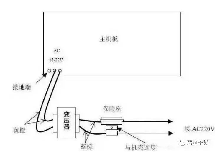 有线防盗报警系统工作原理及接线方式(图7) 图片