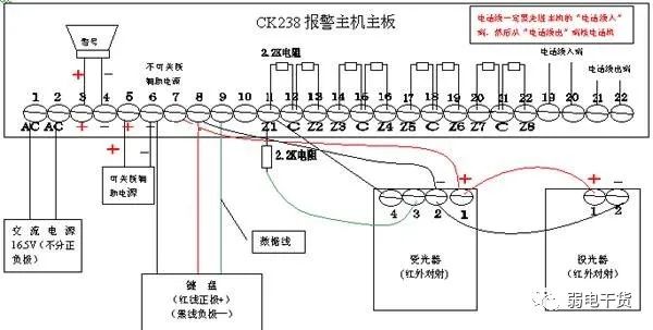 有线防盗报警系统工作原理及接线方式(图13) 图片