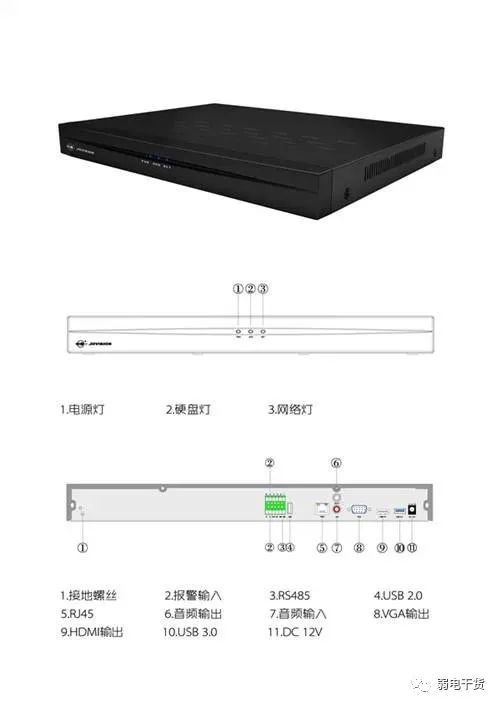安装大型监控?你不会组网,OUT了!(图2) 图片