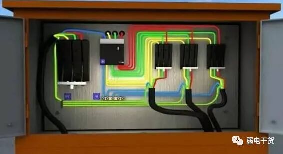 详述总配电箱到分配电箱的接法，超好用实用！的图7