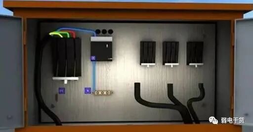 详述总配电箱到分配电箱的接法，超好用实用！的图3