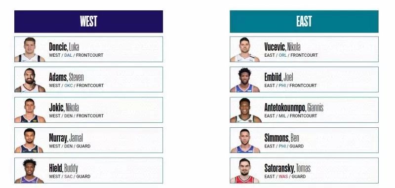 【NBA周例會】錄播實錘了？阿杜界外球是導演忘記剪掉的NG片段 運動 第31張
