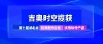 喜报！吉奥时空揽获第十届湖北省软件企业“双优”