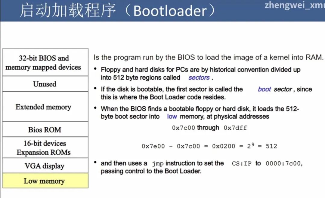 引导启动内核程序