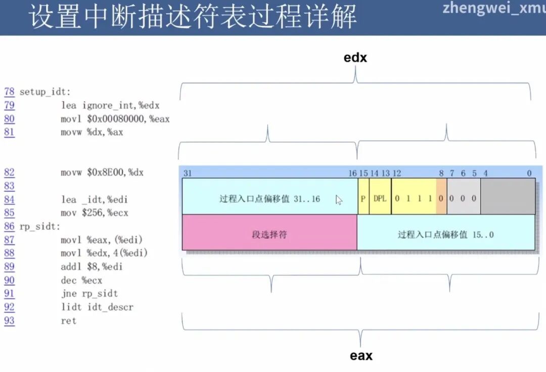 设置中断描述符
