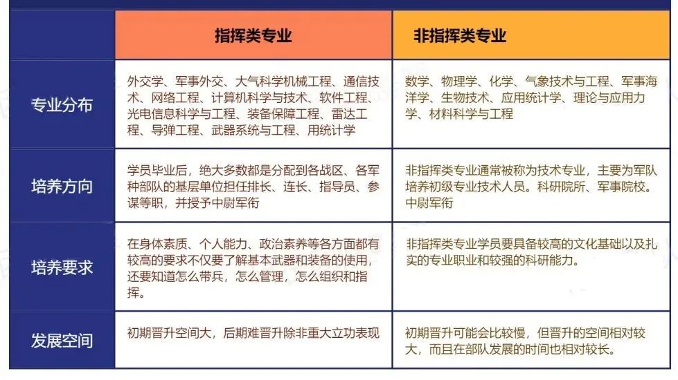 山東青年政治學(xué)院錄取名單_2024年山東青年政治學(xué)院錄取分?jǐn)?shù)線及要求_山東青年政治學(xué)院錄取通知