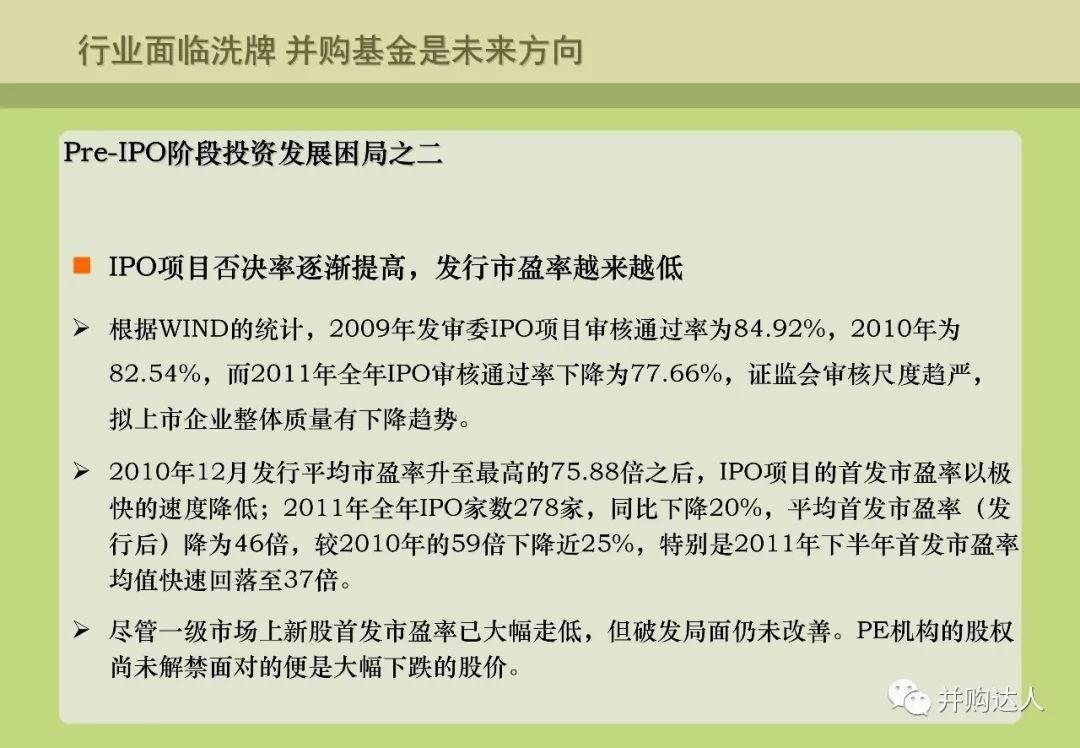 並購重組與並購基金操作實務（附多個退出案例分析） 財經 第57張