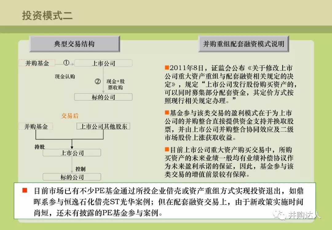 並購重組與並購基金操作實務（附多個退出案例分析） 財經 第64張