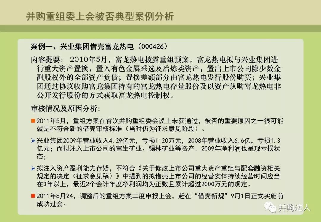 並購重組與並購基金操作實務（附多個退出案例分析） 財經 第33張