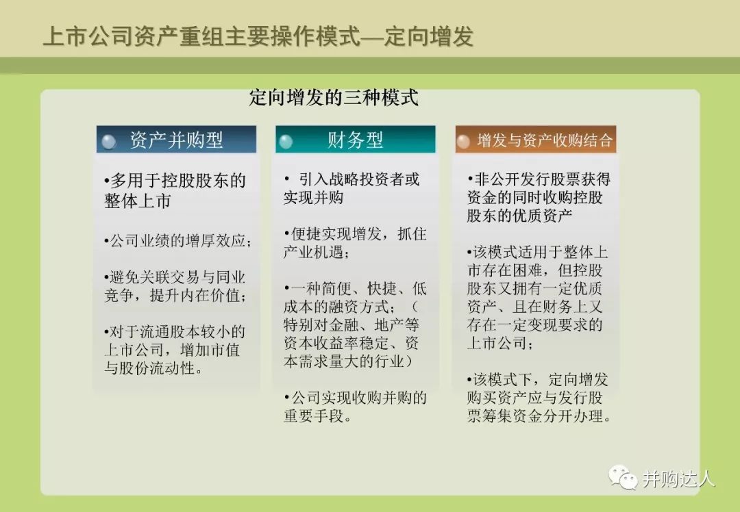 並購重組與並購基金操作實務（附多個退出案例分析） 財經 第5張