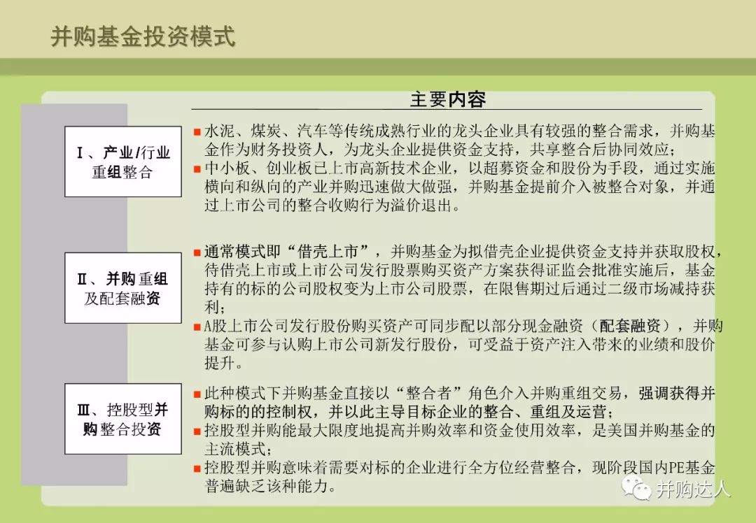 並購重組與並購基金操作實務（附多個退出案例分析） 財經 第62張