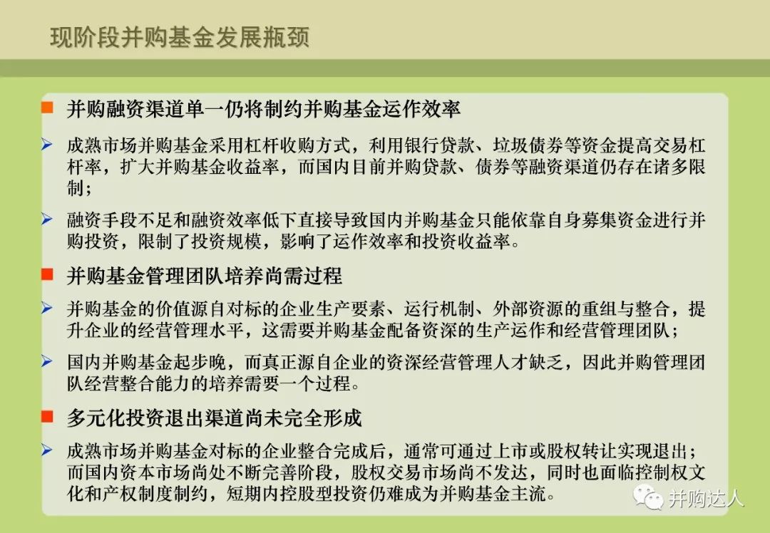 並購重組與並購基金操作實務（附多個退出案例分析） 財經 第66張