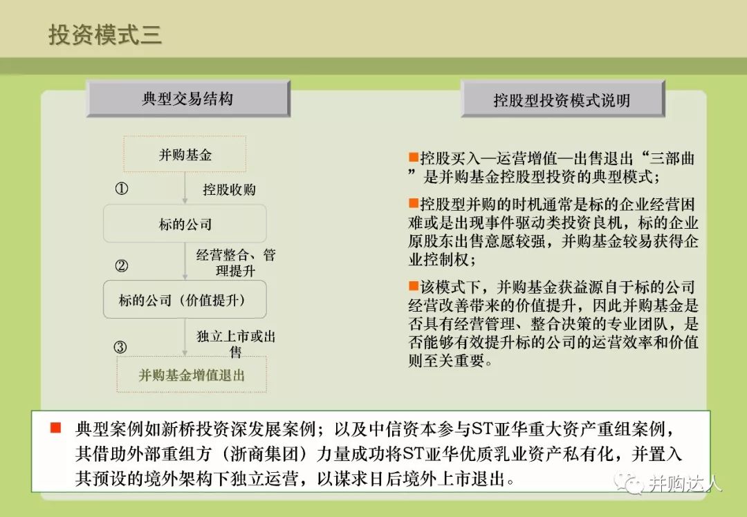 並購重組與並購基金操作實務（附多個退出案例分析） 財經 第65張