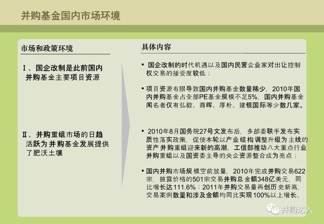 並購重組與並購基金操作實務（附多個退出案例分析） 財經 第60張