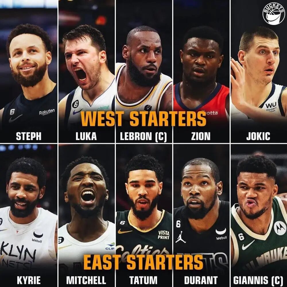 NBA公布全明星首發陣容，誰被高估了？東西部全明星替補該怎麽選（2023nba扣籃大賽）