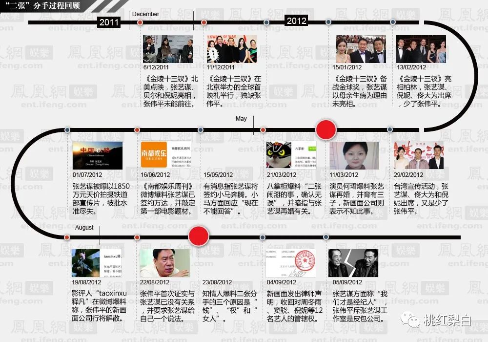 资源开挂的00后谋女郎,能接稳前任的班吗_ 资源开挂的00后谋女郎,能接稳前任的班吗_
