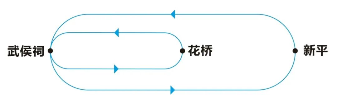 官宣！9月17日，成都地铁双线齐开插图5