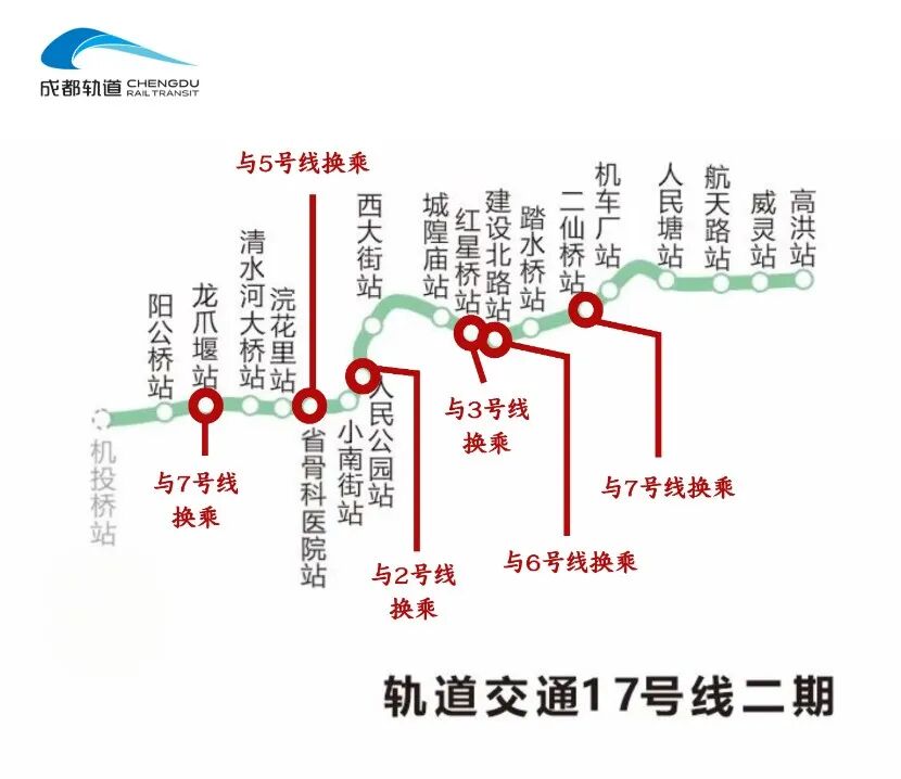 官宣！9月17日，成都地铁双线齐开插图1