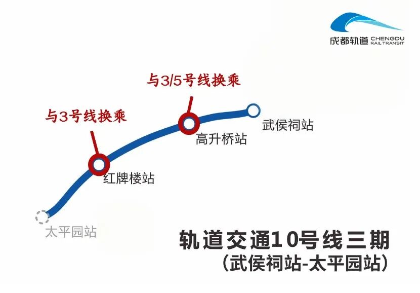 官宣！9月17日，成都地铁双线齐开插图2