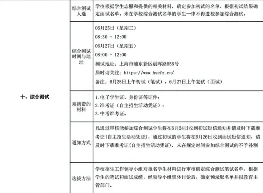 上海四校之华二系学校最新最全盘点
