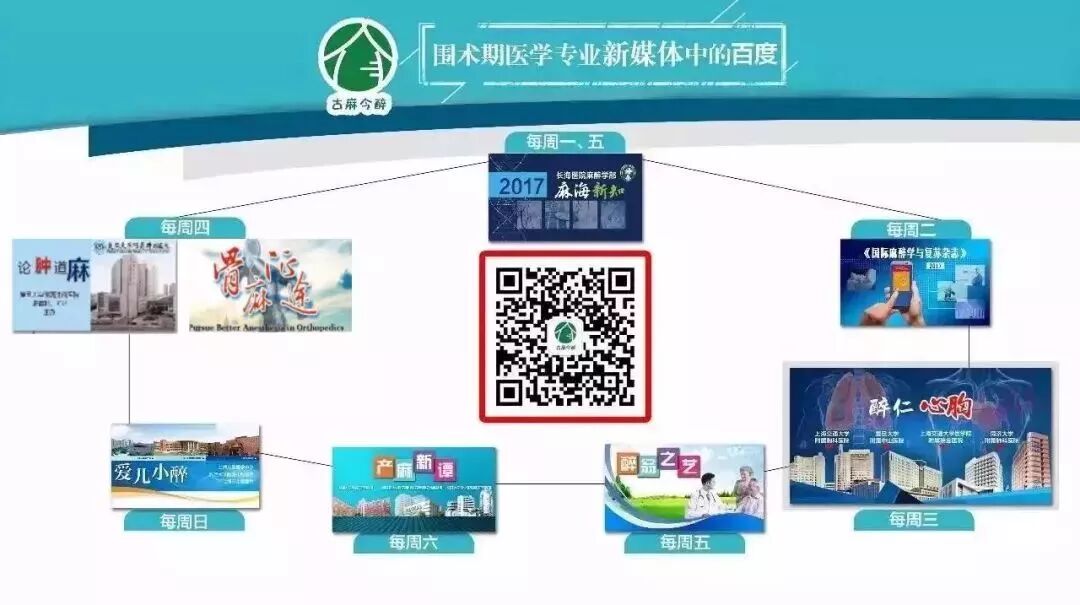 ambu喉罩怎么读LMA® ProtectorTM和i-gel®，哪种喉罩更适合纤支镜引导下气管插管？_https://www.jmylbn.com_新闻资讯_第11张