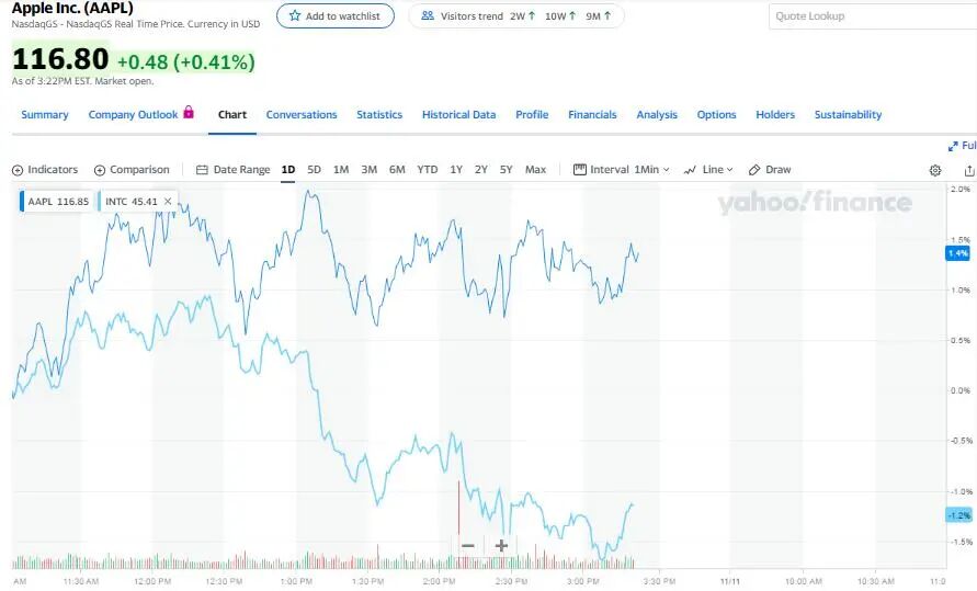 苹果笔记本电脑价钱