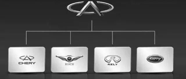 研究所 | 时至今日，为什么还有那么多人以为奇瑞的造车水平最高？