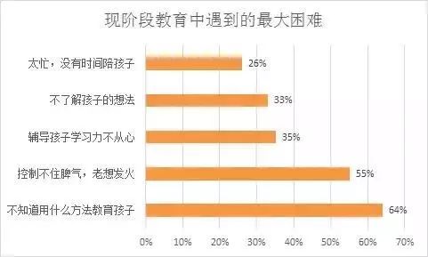 大数据优质经验_经验数据是什么意思_经验和数据哪个重要