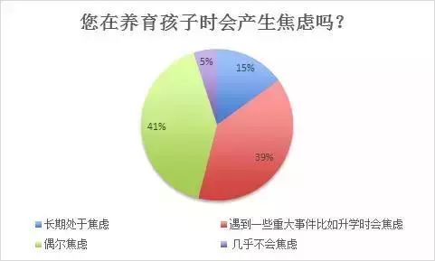 大数据优质经验_经验和数据哪个重要_经验数据是什么意思